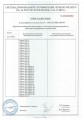 Сертификат соответствия, перечень продукции - страница 3