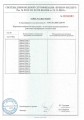 Сертификат соответствия, перечень продукции - страница 4